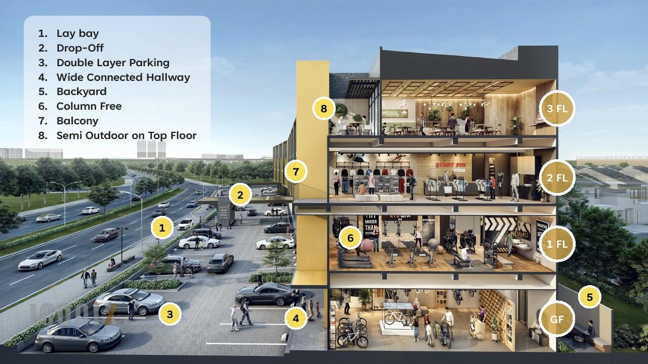 Iconix BSD Studio Loft - Sinarmas Land